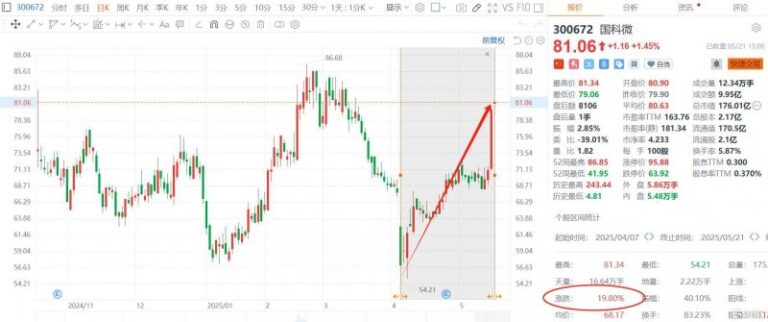 bbmarkets官网黔西南州“四个”着力推动妇幼保健核心(特色)专科建设