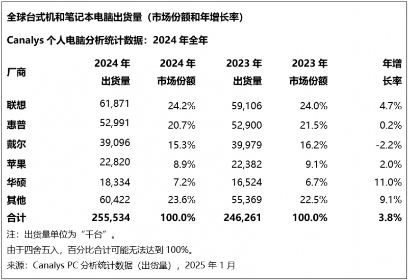BB Markets蓝莓市场喜报！兴义公路运维局G552线望谟至安龙段荣获2025年度“美丽公路”称号