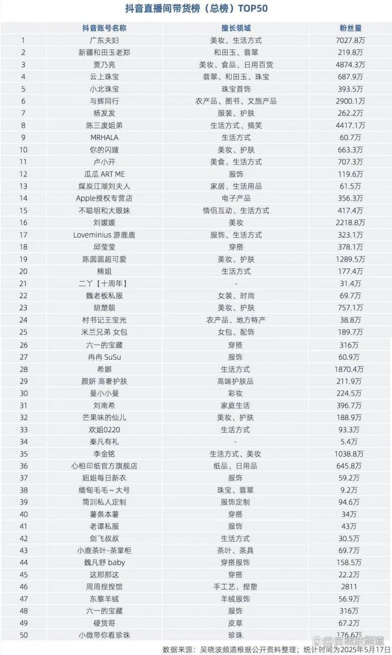 一季度黔西南州——资源产业强劲发力 财政引擎动力澎湃
